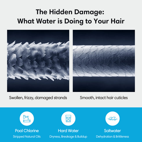 Theearthcollective in Water Defence Spray Made for Indian Hair Against Hard Water Veg Keratin Olive & Wheat
