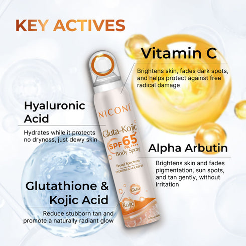 Niconi Gluta-Kojic SPF 65+ PA++++ Sunscreen Spray | Protect + De-Tan (180ml)