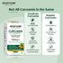 Goodcare Curcumin Tablets