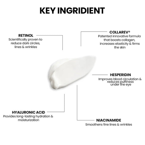 ThriveCo Undereye Repair System