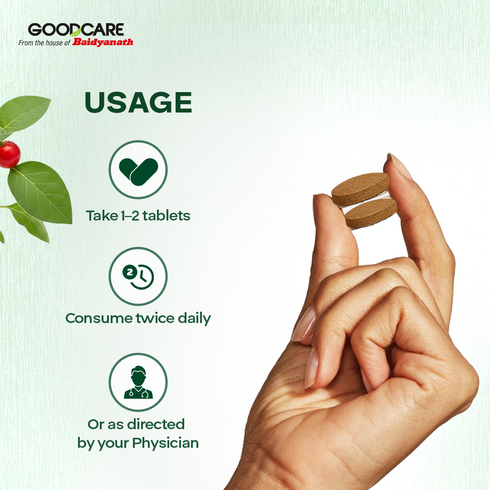 Goodcare Ashwagandha