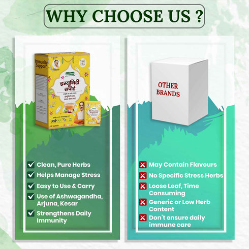 Jeena Sikho Immunity Support Herbal Tea