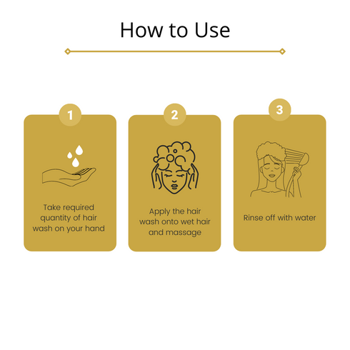 Omorfee India Citrusy Burst Hair Wash