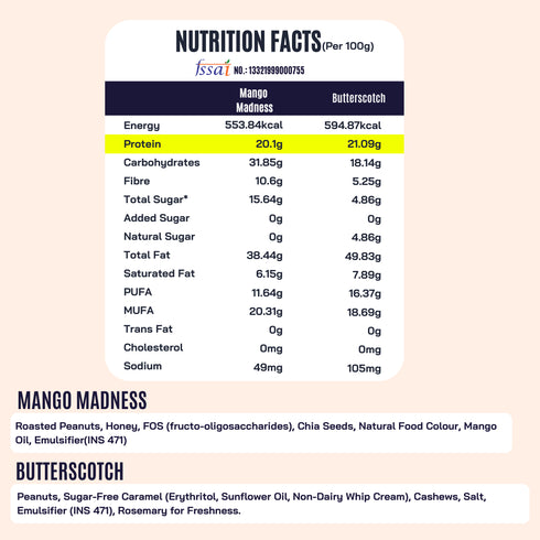 Fitfeast Taste the Variety 16 Assorted Sachets + 2 Peanut Butter (White Chocolate+Cookie Fudge)