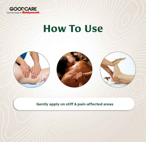 Goodcare Vigor-100 Stamina Massage Oil