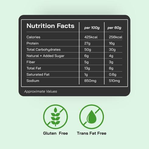Fitfeast Protein Chips Cream & Onion | As Seen on Shark Tank