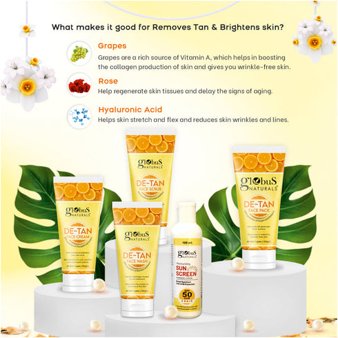 Globus Naturals De-Tan Diwali Glow Gift Box Set of 5