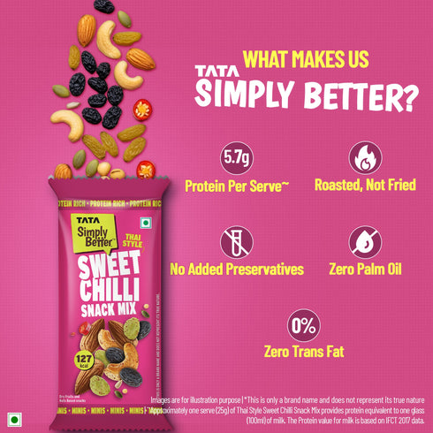 Tata Simply Better Sweet Chilli Trail Mix