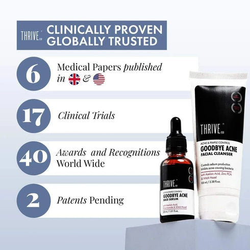 Thriveco Goodbye Acne Cleanser & Acne Serum