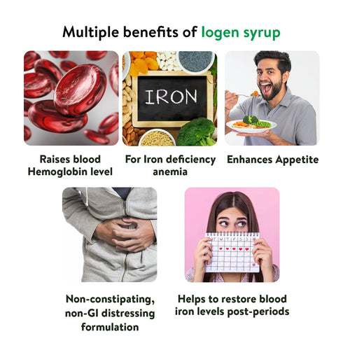 Kerala Ayurveda Iogen Syrup