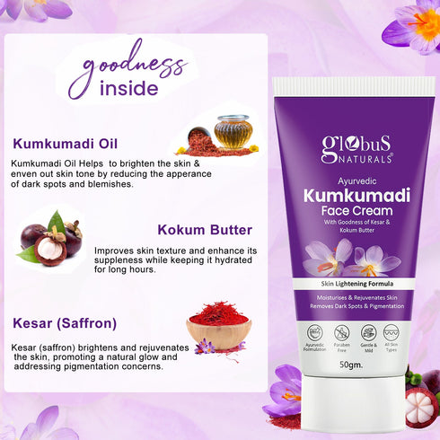 globus Naturals Kumkumadi face Cream