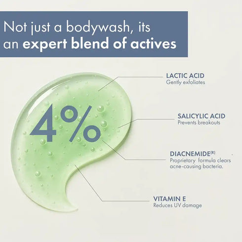 Thriveco Daily Gentle Exfoliating Body Wash Pack of 2 236ml each
