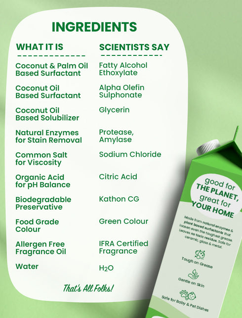 Happi Planet Kitchen Cleaner & Dishwash Liquid Combo