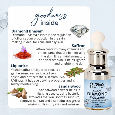 Globus Naturals Revival Diamond Shine Boosting & Anti Ageing Face Serum