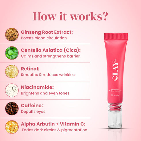 ClayCo Ginseng Cica Eye Cream with 0.15% Retinal