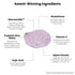 Thriveco Brightening PRO Cleanser For Men