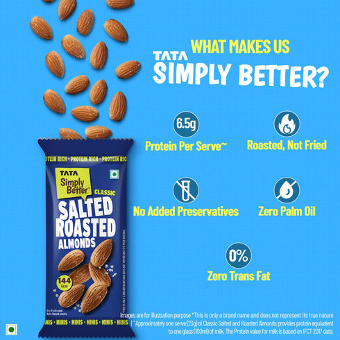 Tata Simply Better Classic Salted Roasted Almonds
