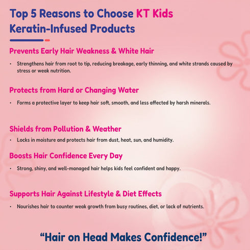 Kt Kids Peppa Pig Kids Hair Care Kit With a Fancy Gift Bag Free Peppa pig KeyChain