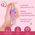 PureSense Mother's Day Premium Perfume Gift Set