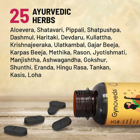 Gynoveda Tula Ayurvedic Pills