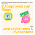 Tuco Body Lotion + Sunscreen for Kids SPF 30