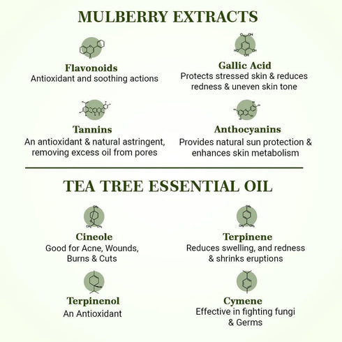 Keya Seth Aromatherapy Skin Lightening Underarm Serum