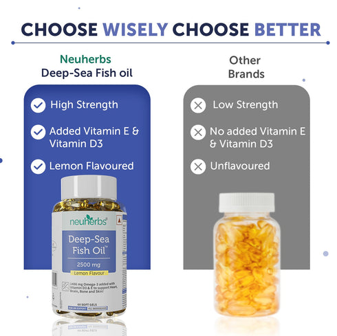Neuherbs DeepSea Omega 3 Fish Oil