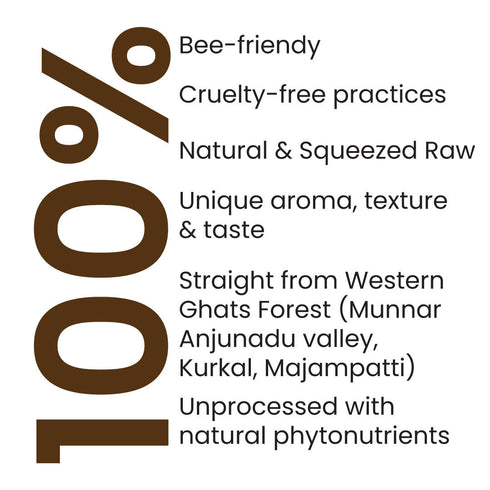 Prakruthi Dark Forest Wild Honey
