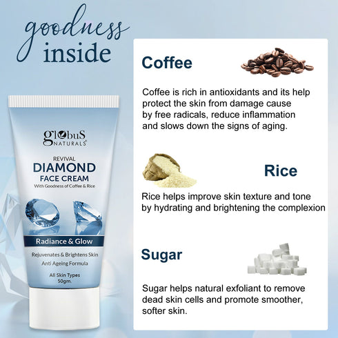 Globus Naturals Revival Diamond Face Cream