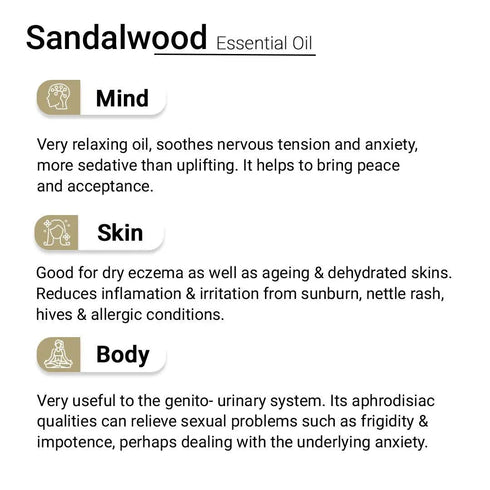 Keya Seth Aromatherapy Sandalwood Essential Oil