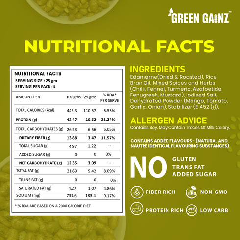 Green Gainz Edamame Achaari Flavour