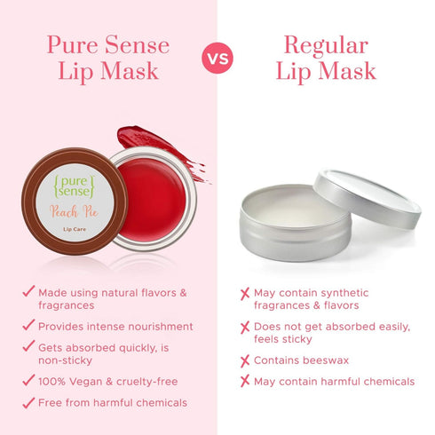 PureSense Peach Pie Lip Plumping Mask