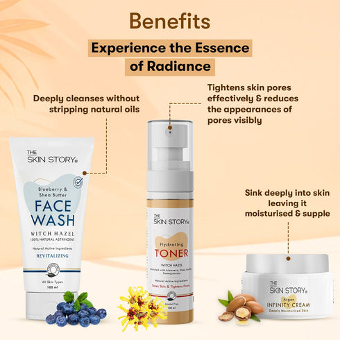 The Skin Story Simple Skincare Trio (CTM) Combo
