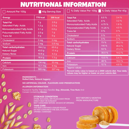 UNIFIT Jaggery Rolled Oats