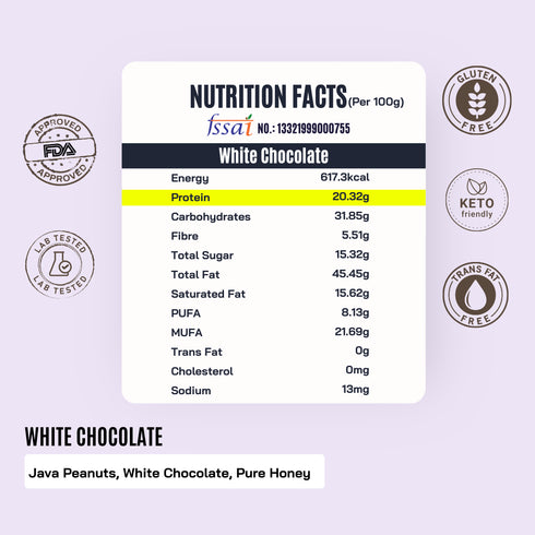 Fitfeast 12 Assorted Sachet Combo Fuel Your Day | Get a Free White Chocolate Peanut Butter