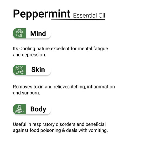 Keya Seth Aromatherapy Peppermint Essential Oil