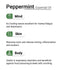 Keya Seth Aromatherapy Peppermint Essential Oil
