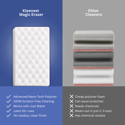 Magic Eraser Sponge | Chemical-Free Stain Remover