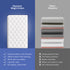Magic Eraser Sponge | Chemical-Free Stain Remover