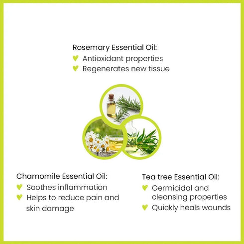 Keya Seth Aromatherapy Heel Healing Lotion
