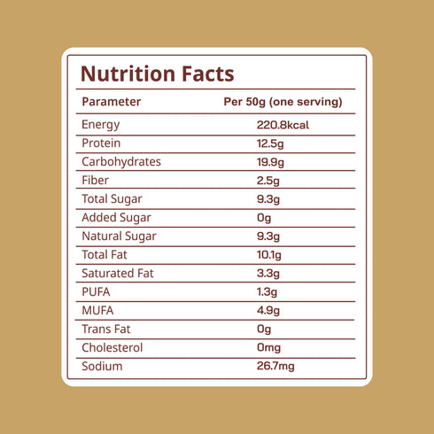 Fitfeast Dessert Protein Bars Mocha Boost (Pack of 3)