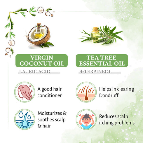 Keya Seth Aromatherapy Rosemary Hair Growth Treatment Kit for Dry Hair