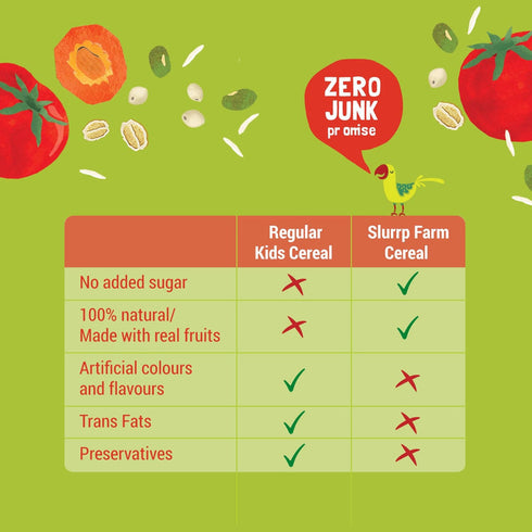 Slurrp Farm Moong Dal Khichdi Porridge Mix