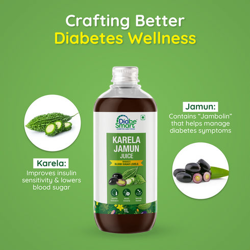 DiabeSmart Karela Jamun Juice: A Natural Solution for Diabetes