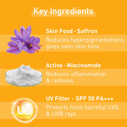 PureSense Sun Care Glow Cream