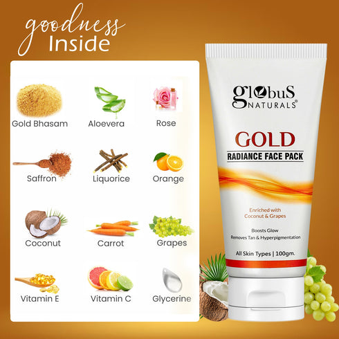 Globus Naturals Gold Radiance Face Pack