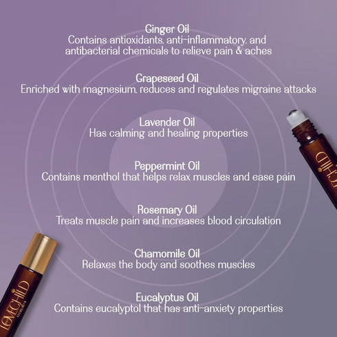 LoveChild Migraine Relief Oil