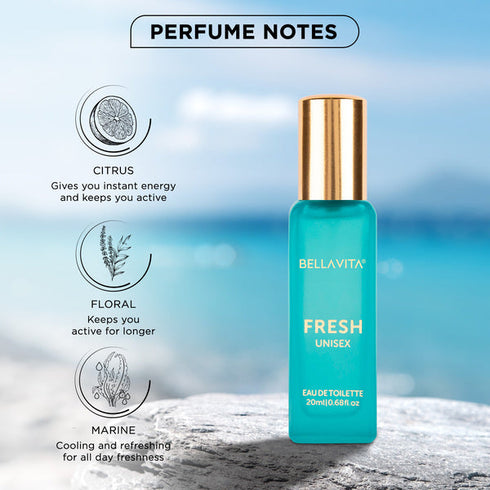Bella Vita FRESH Unisex Perfume