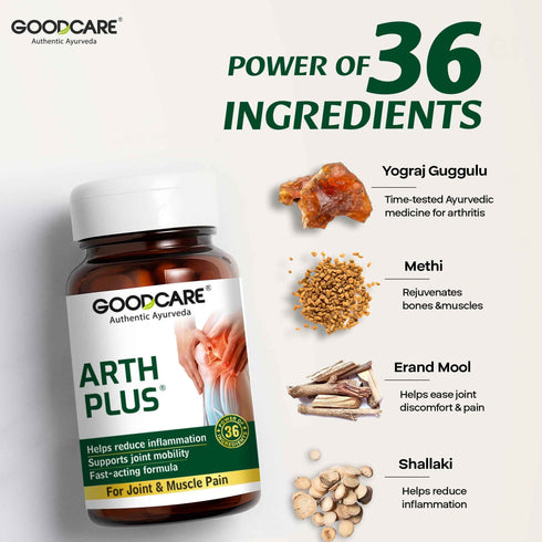Goodcare Arth Plus