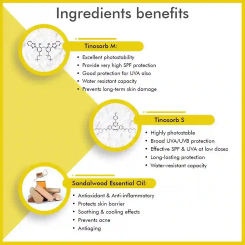 Keya Seth Aromatherapy Umbrella Sunscreen Powder SPF 50 with PA+++ UV Protection